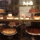 Sacher torte and more